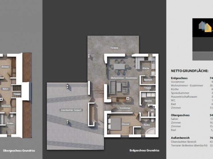Objektbild: LENTI - Wohnen in Thermennähe zum Erstbezug – Einfamilienhäuser von ca. 74 m² bis 105 m² - interessant für Eigennutzung und Anleger!